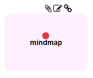 Hoofdtakken maken in een mind map online