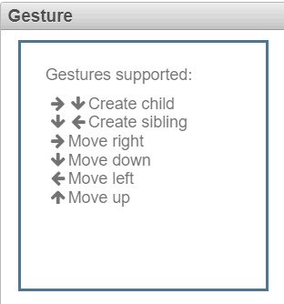 Gesture free online mindmap